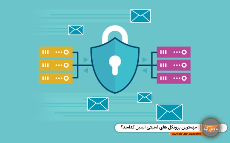 مهمترین پروتکل های امنیتی ایمیل کدامند؟