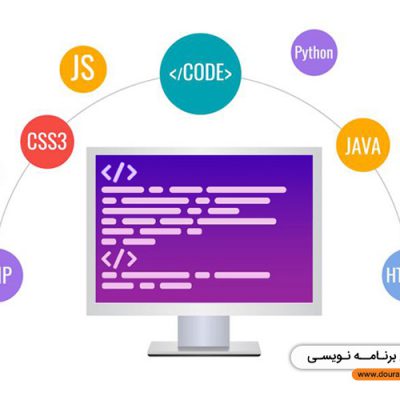 Types-of-programming-languages