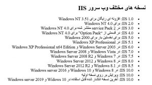 نسخه های مختلف IIS