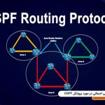 پروتکل OSPF