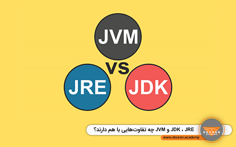JDK ، JRE و JVM چه تفاوت‌ هایی با هم دارند؟
