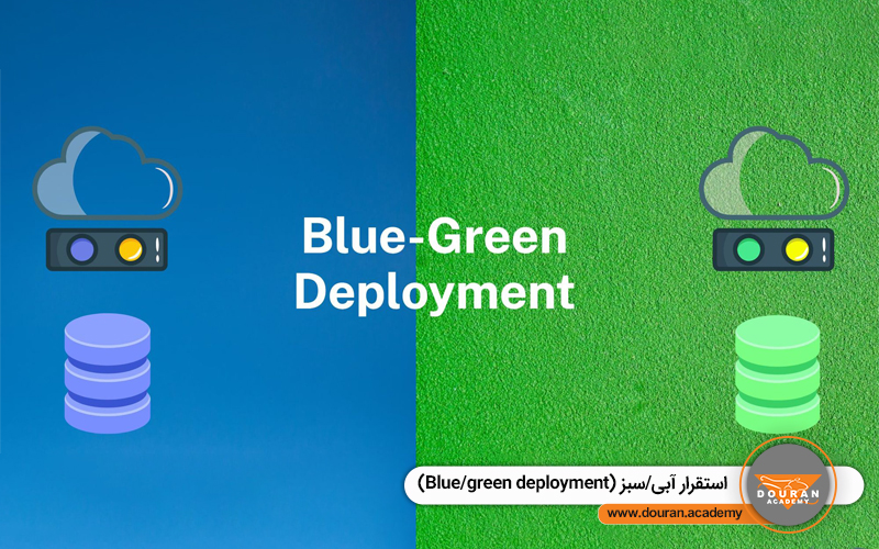 3. استقرار آبی/سبز (Blue/green deployment)