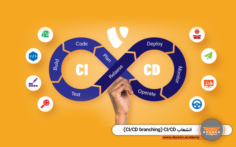 5. انشعاب CI/CD (CI/CD branching)